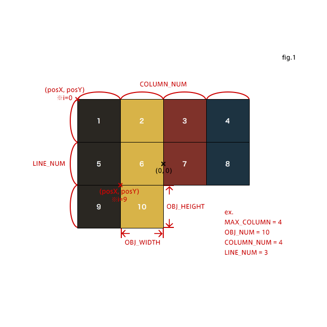 図 - 算数ドリル