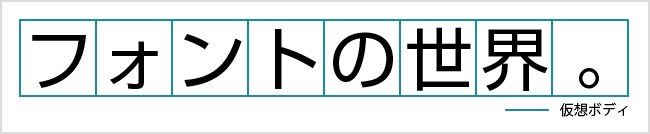 図4 - フォントについて