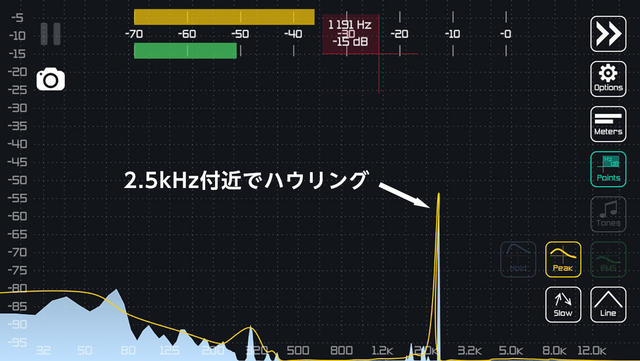 RTAの画面