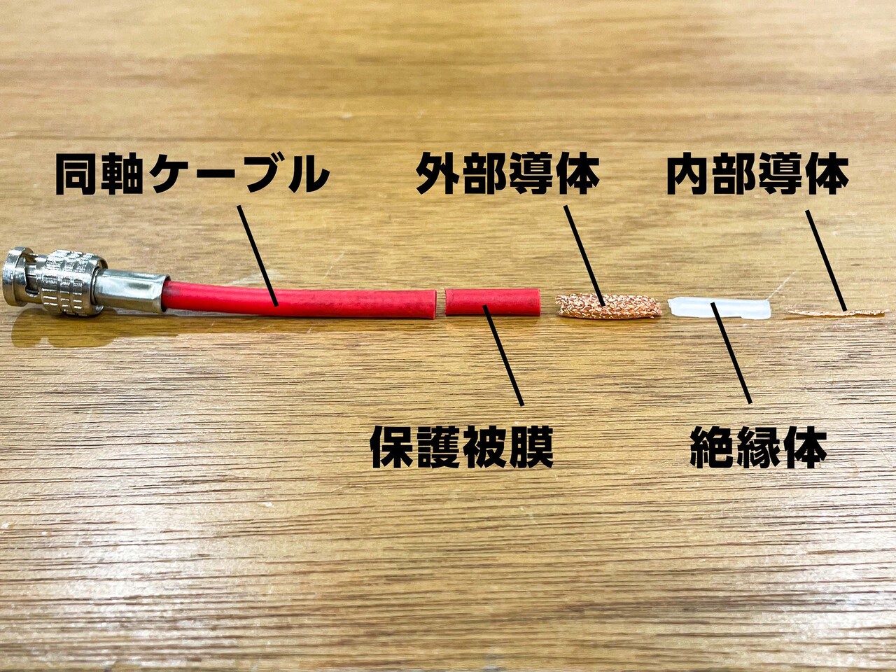 SDIケーブルを分解してみた