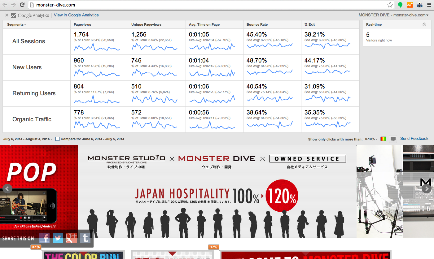 図2 - アナリティクスがグッと身近になる超便利Chrome機能拡張「Page Analytics」（設定編）