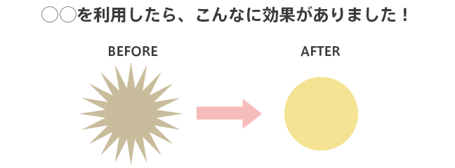 Before/AfterはNG表現
