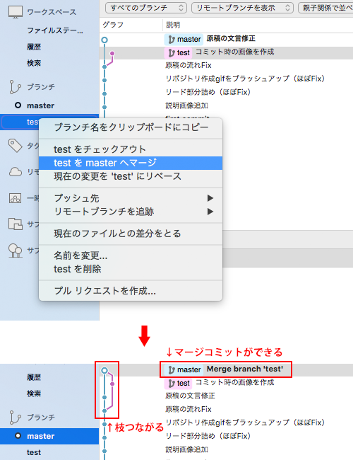 SourceTreeでマージg