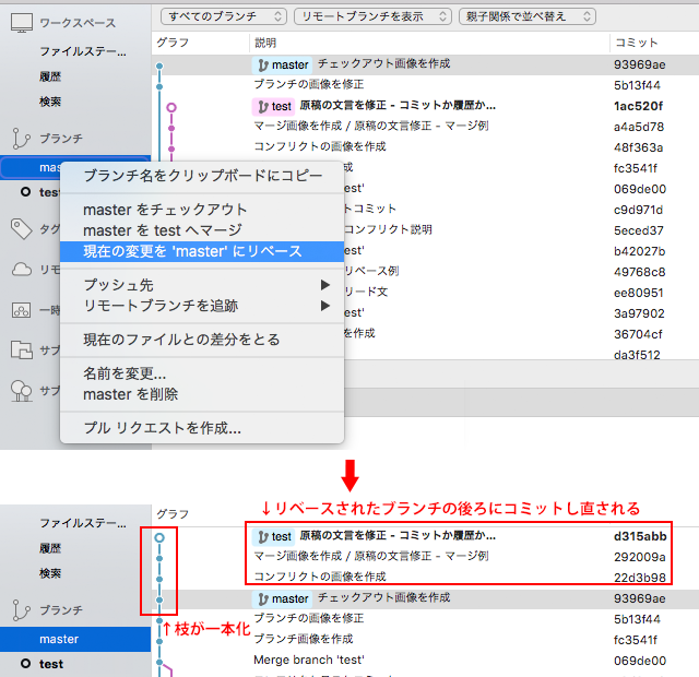 SourceTreeでリベース