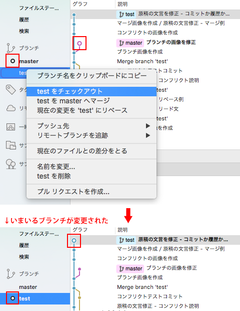 SourceTreeでチェックアウト