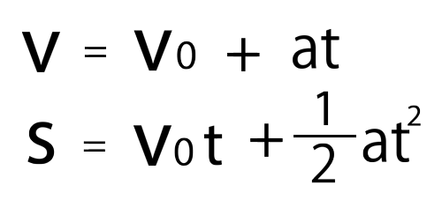 ※V(速度)、V0（初速度）、加速度(a)、経過時間（t）、S（距離）