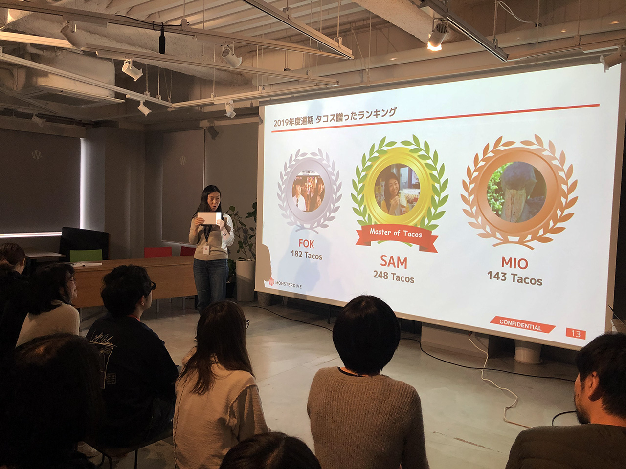 ピアボーナス制度　HeyTaco ランキング発表の様子