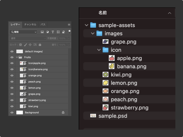 個別に指定したapple.pngとbanana.pngのみiconディレクトリに書き出され、他の画像はimagesディレクトに書き出された様子