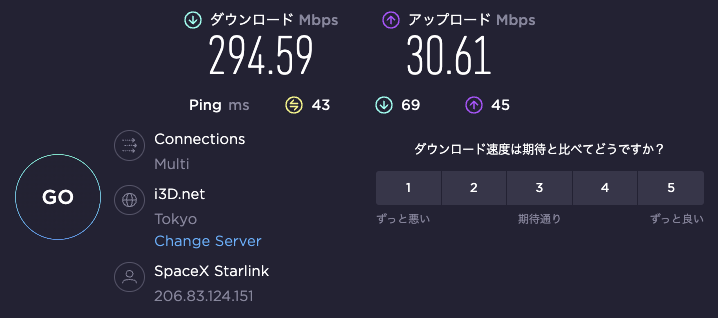 Starlink 五島列島からの通信結果