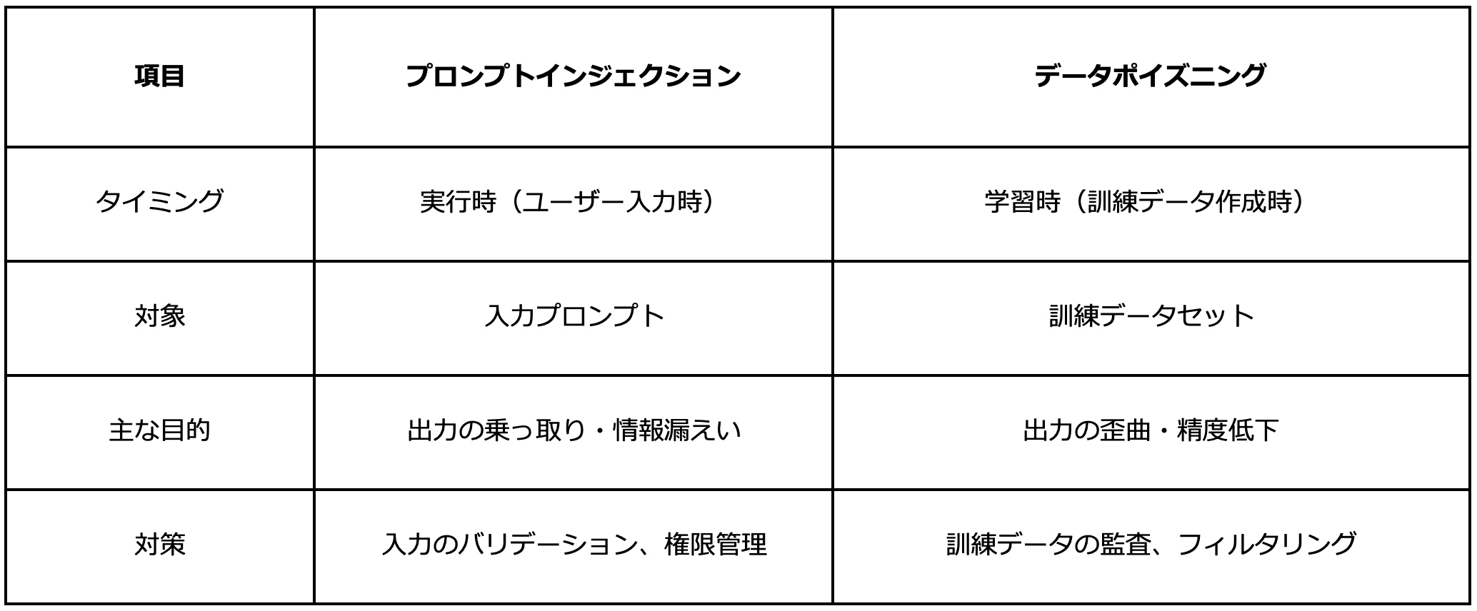Blog_250829_img4.png