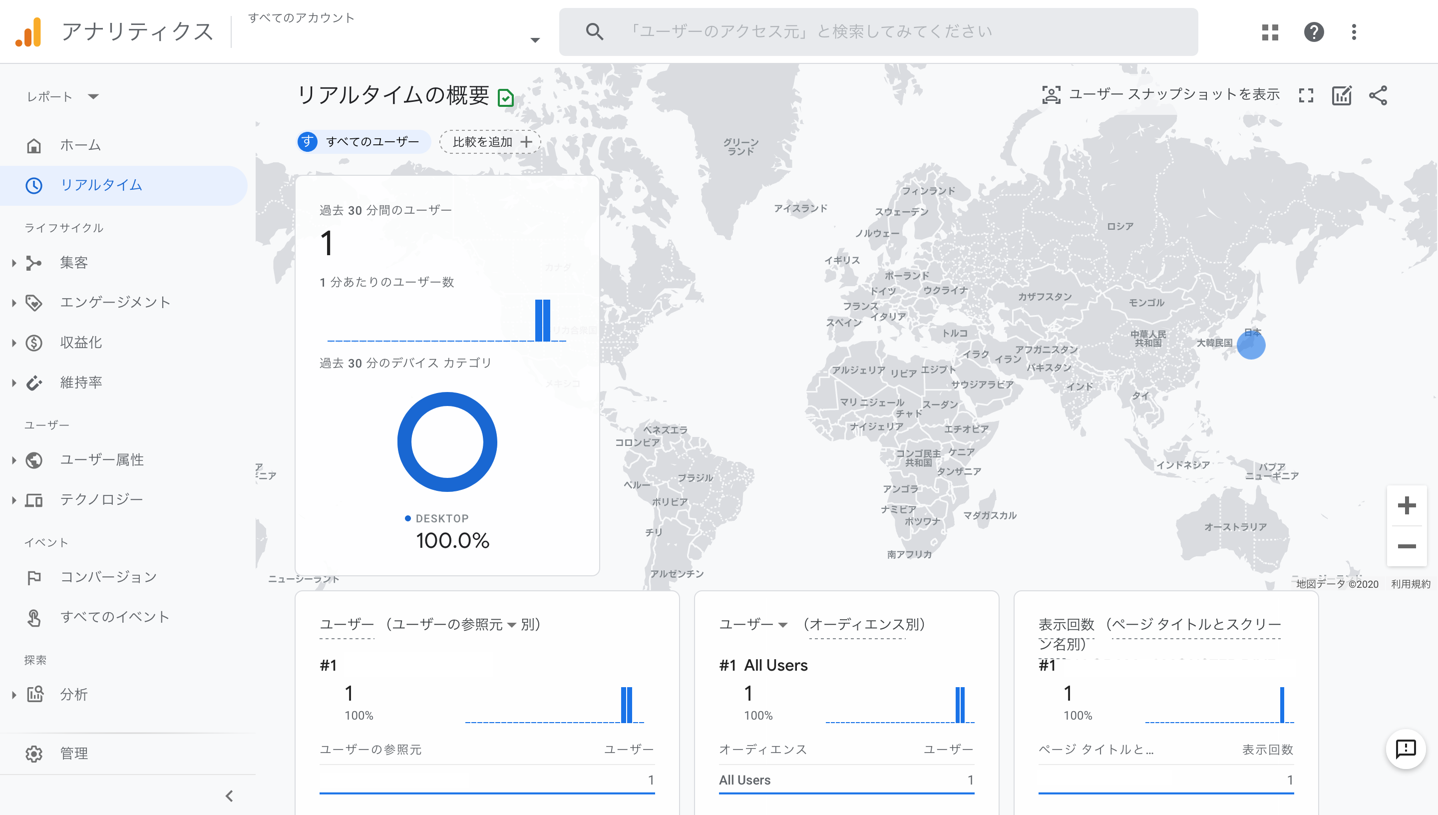 PageSpeed Insights