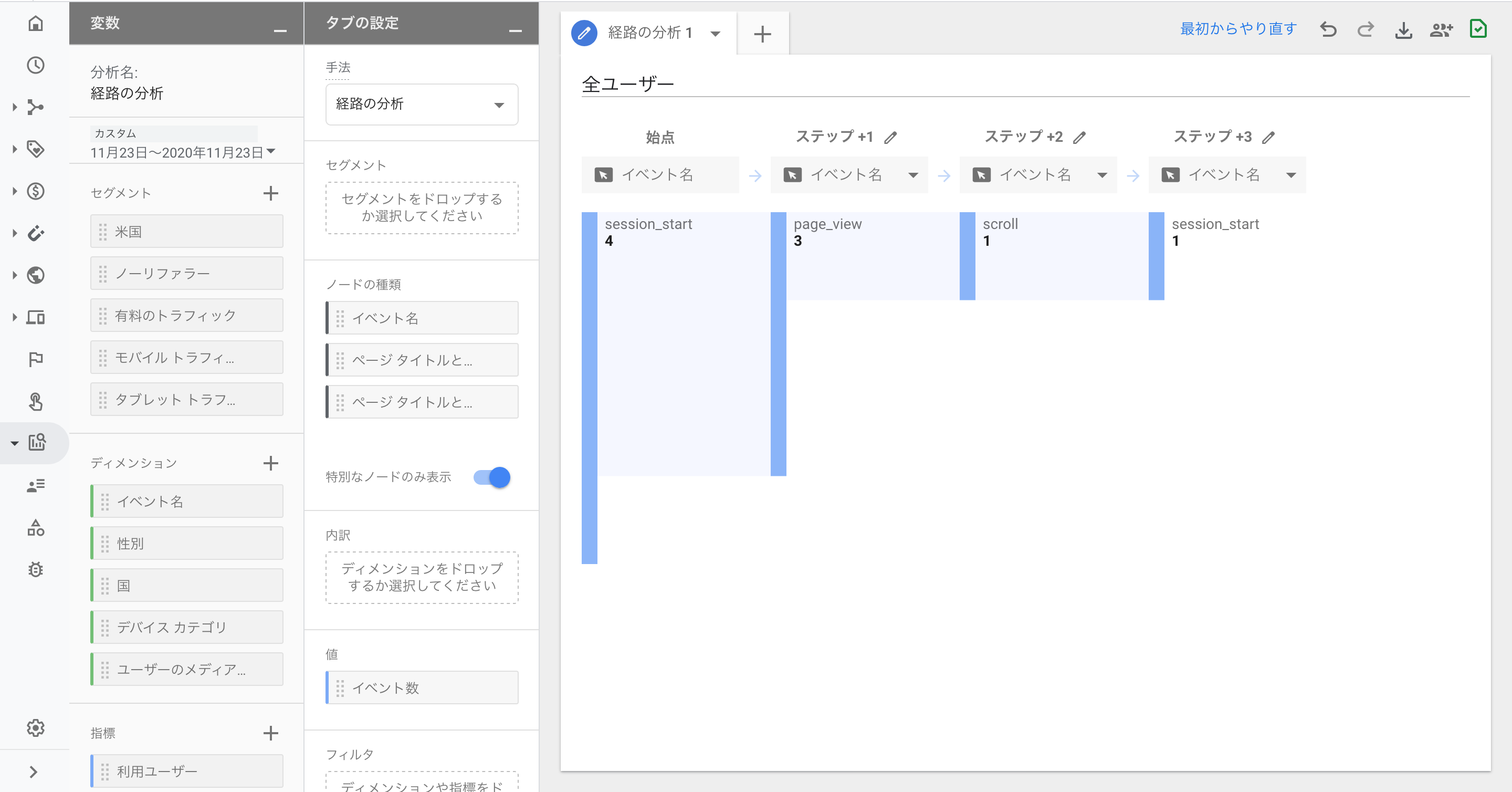 PageSpeed Insights