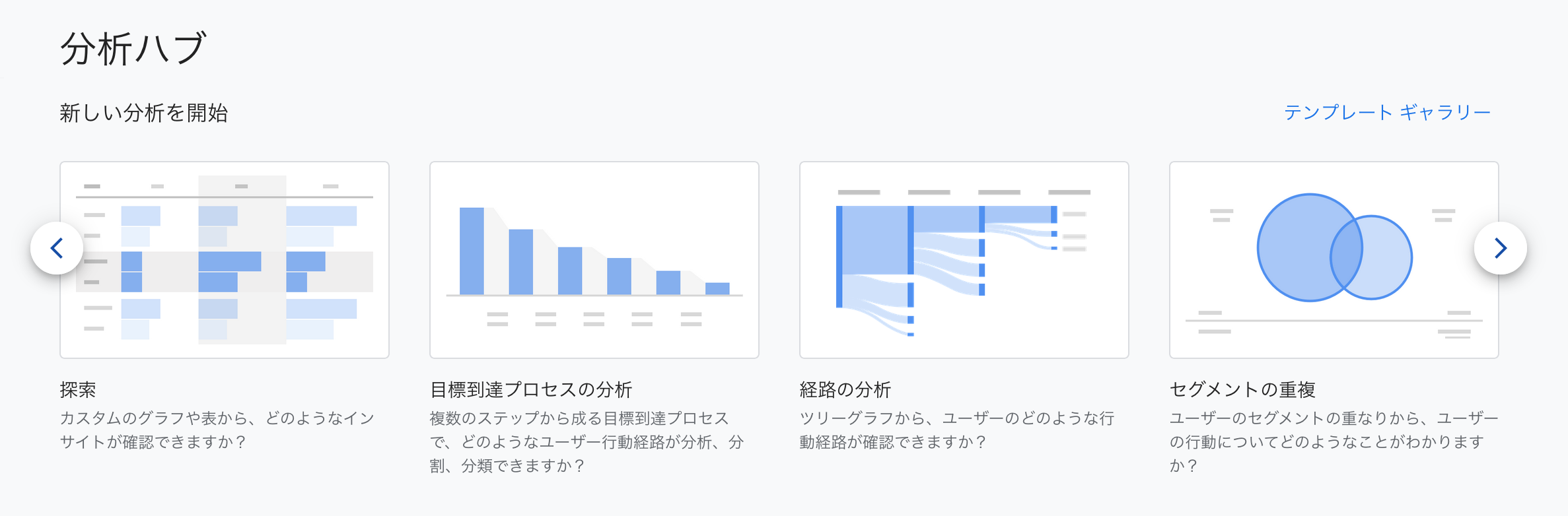 PageSpeed Insights