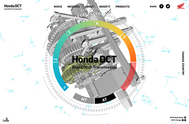 Honda DCT
