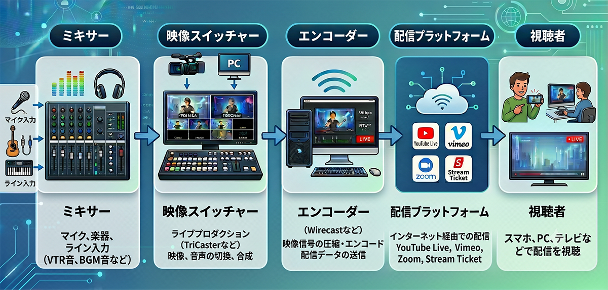 blog_260710_001.png