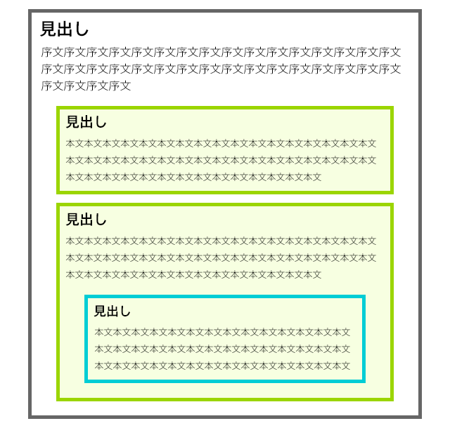 HTML5再入門 - 図1