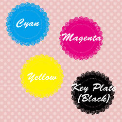 CMYK