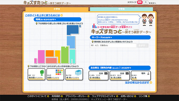 総務省 キッズすたっと ～探そう統計データ～