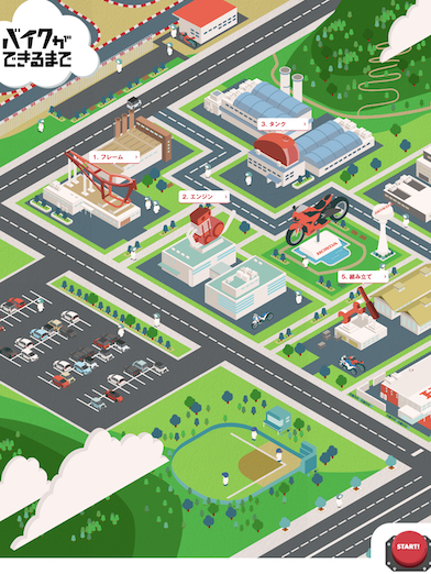 スクリーンショット（タブレット）：Honda 工場見学