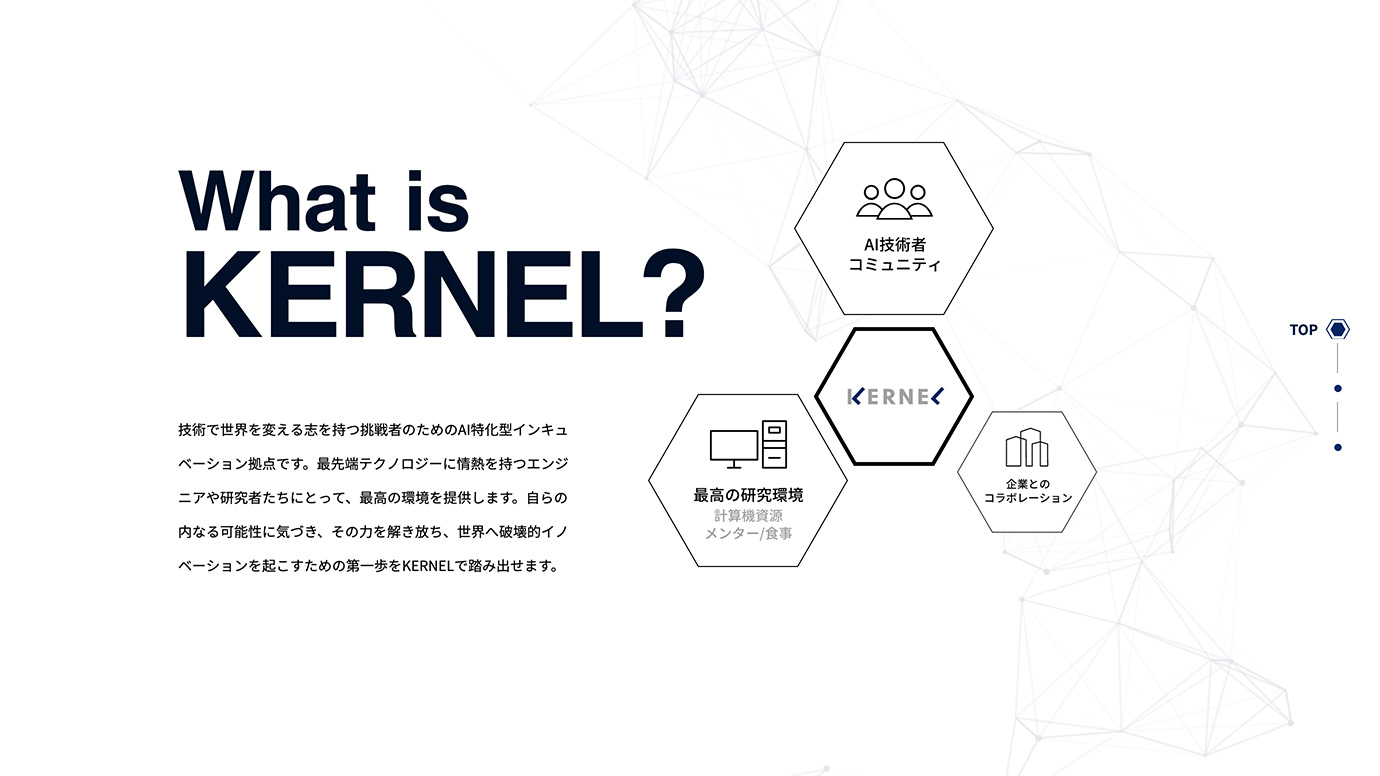 スクリーンショット：KERNEL