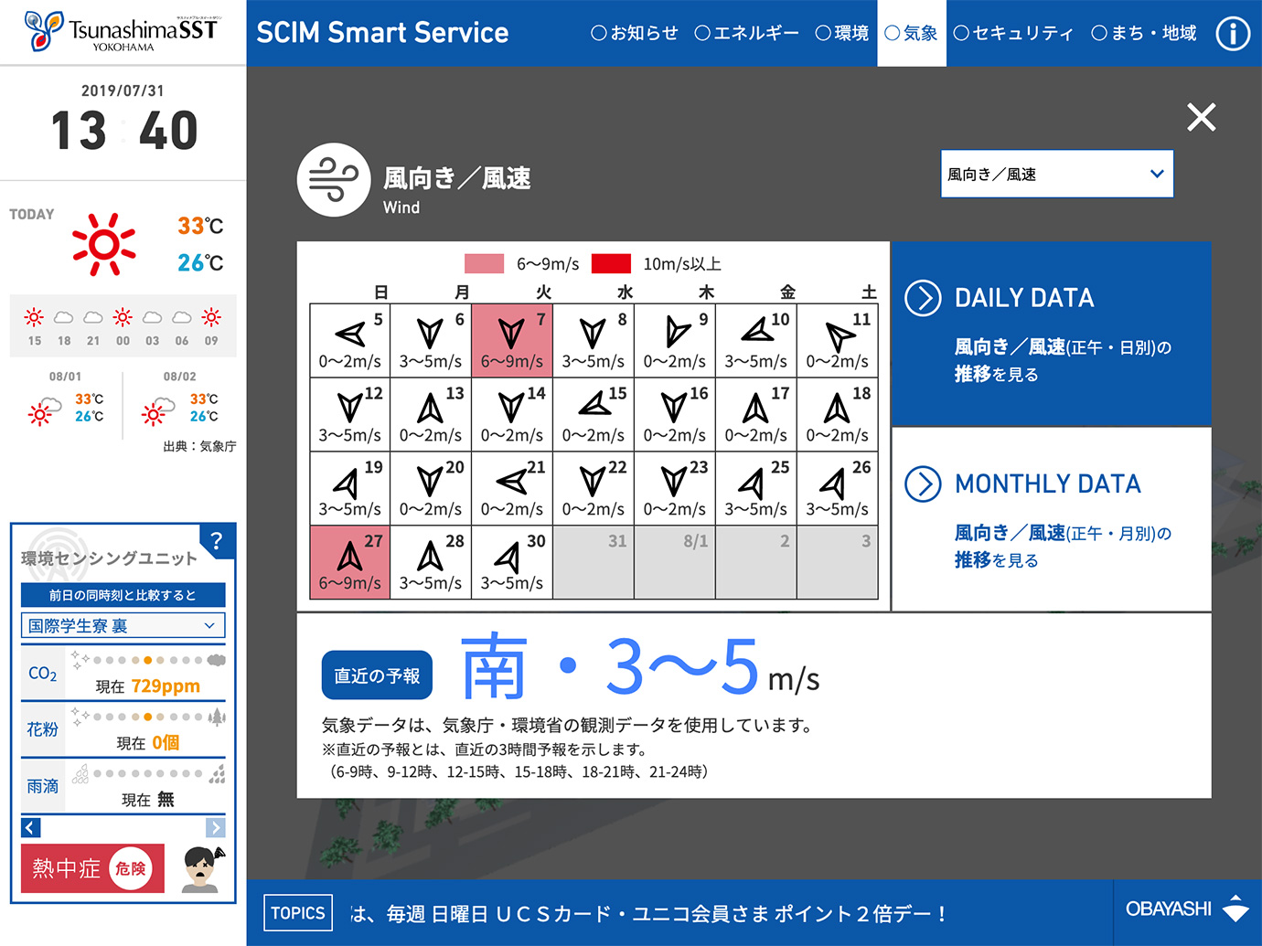 スクリーンショット：Tsunashima SST -SCIM-