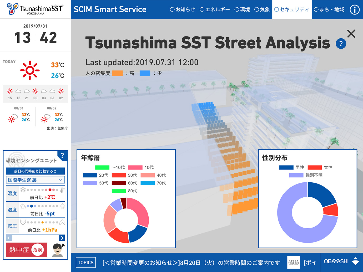 スクリーンショット：Tsunashima SST -SCIM-