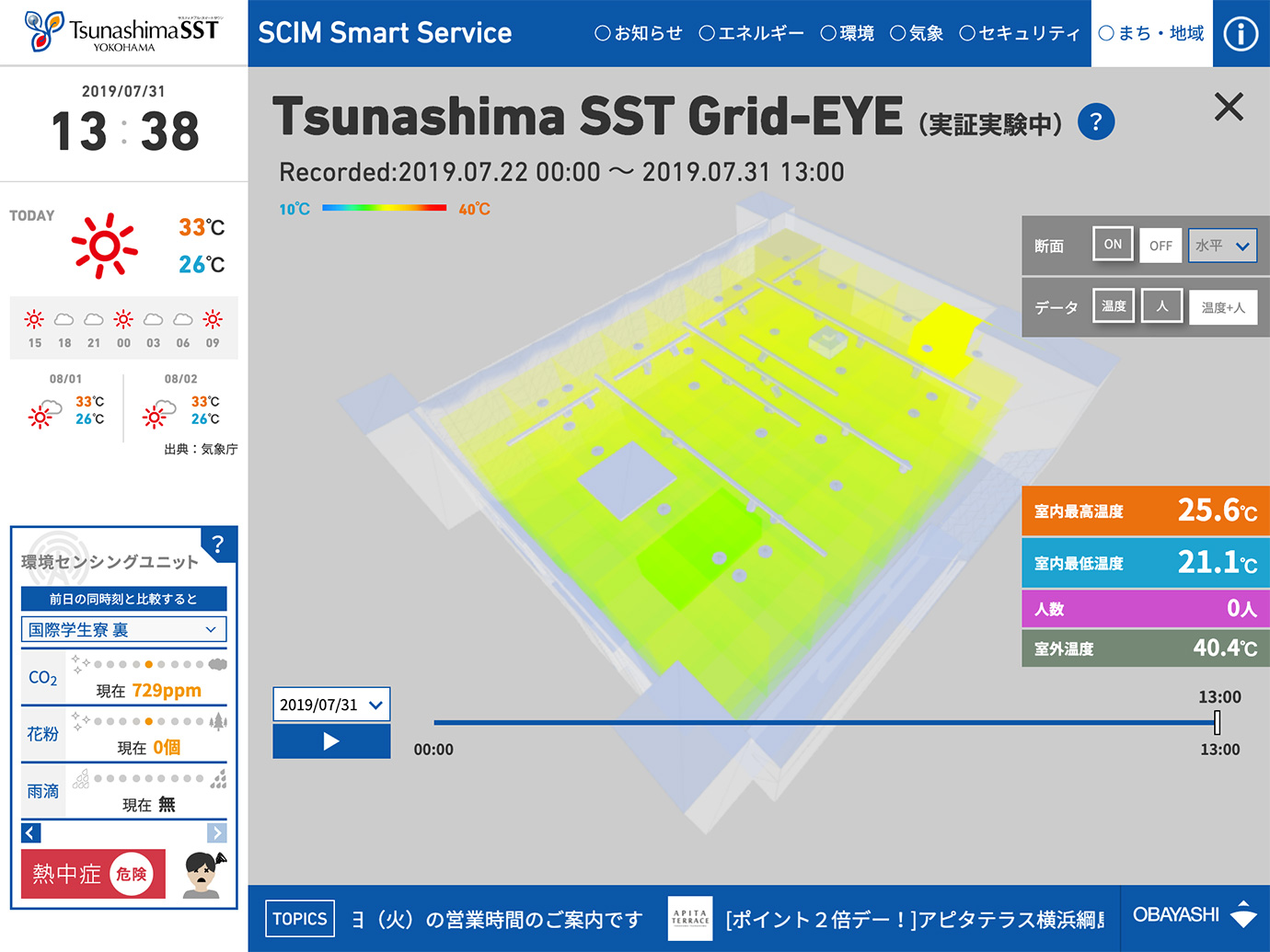 スクリーンショット：Tsunashima SST -SCIM-