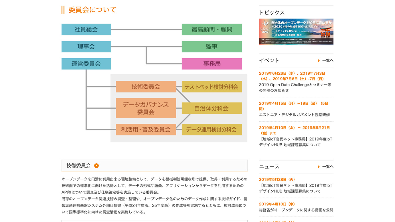 スクリーンショット：VLED